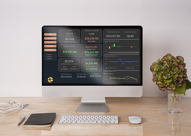 Power BI permite acessar sua solução em seu celular, além de acesso web, sem necessidade de instalar software